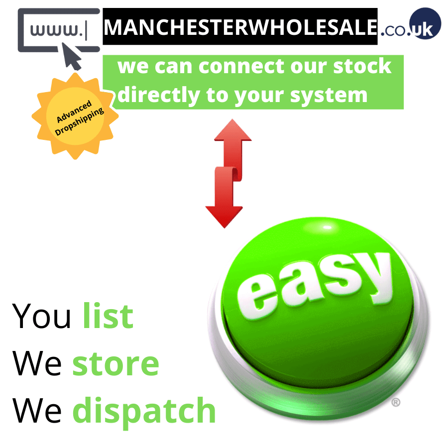 Active Link 20 Primary eBay, Amazon or Etsy: Connect your eBay, Amazon or Etsy Account